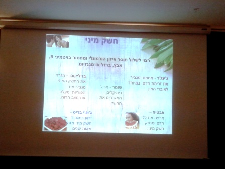 כורכומין ליקוויד ג'ל של חברת סופהרב